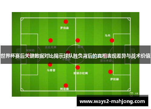 世界杯赛后关键数据对比揭示球队胜负背后的真相表现差异与战术价值 世界杯赛后关键数据对比揭示球队胜负背后的真相表现差异与战术价值